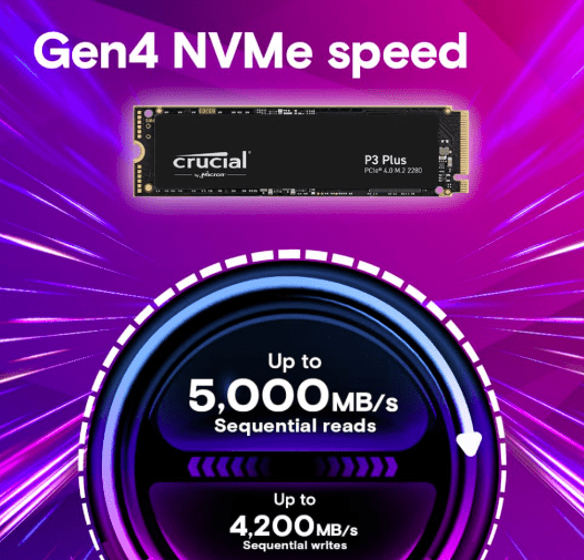 Crucial P3 Plus SSD 1To PCIe Gen4 NVMe
