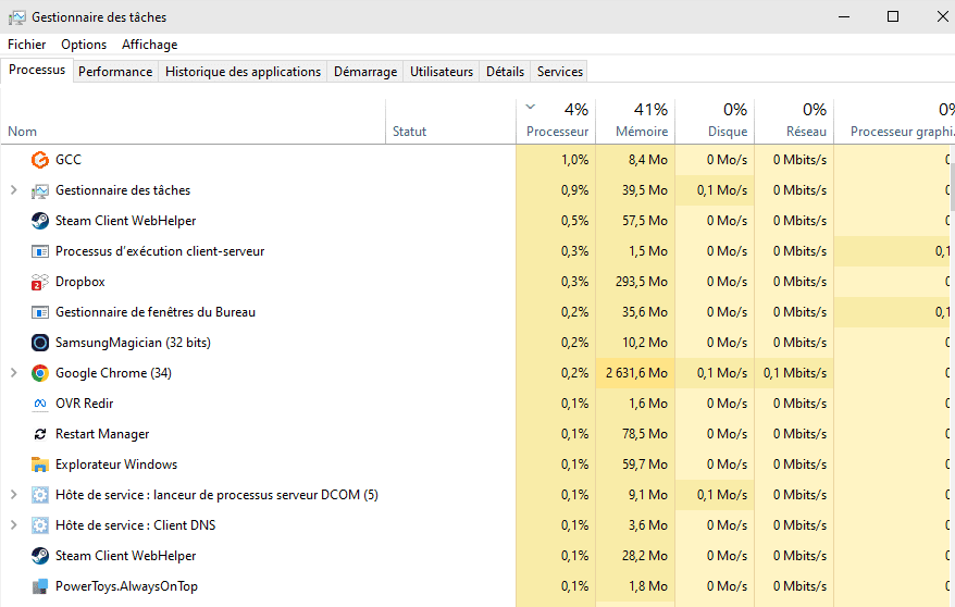capture d'écran du gestionaire de tache windows 10