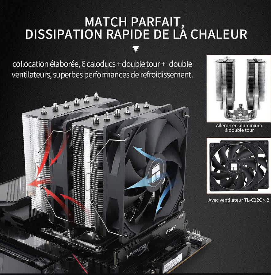 Analyse de la dissipation de la chaleur du Thermalright Peerless Assassin 120 SE