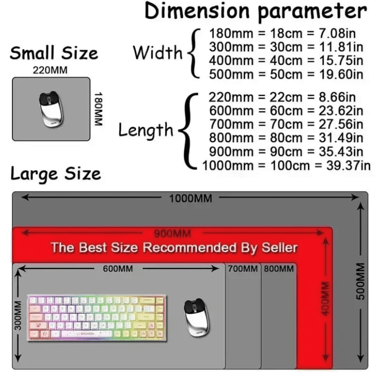Illustration comparative des tapis de souris XXL